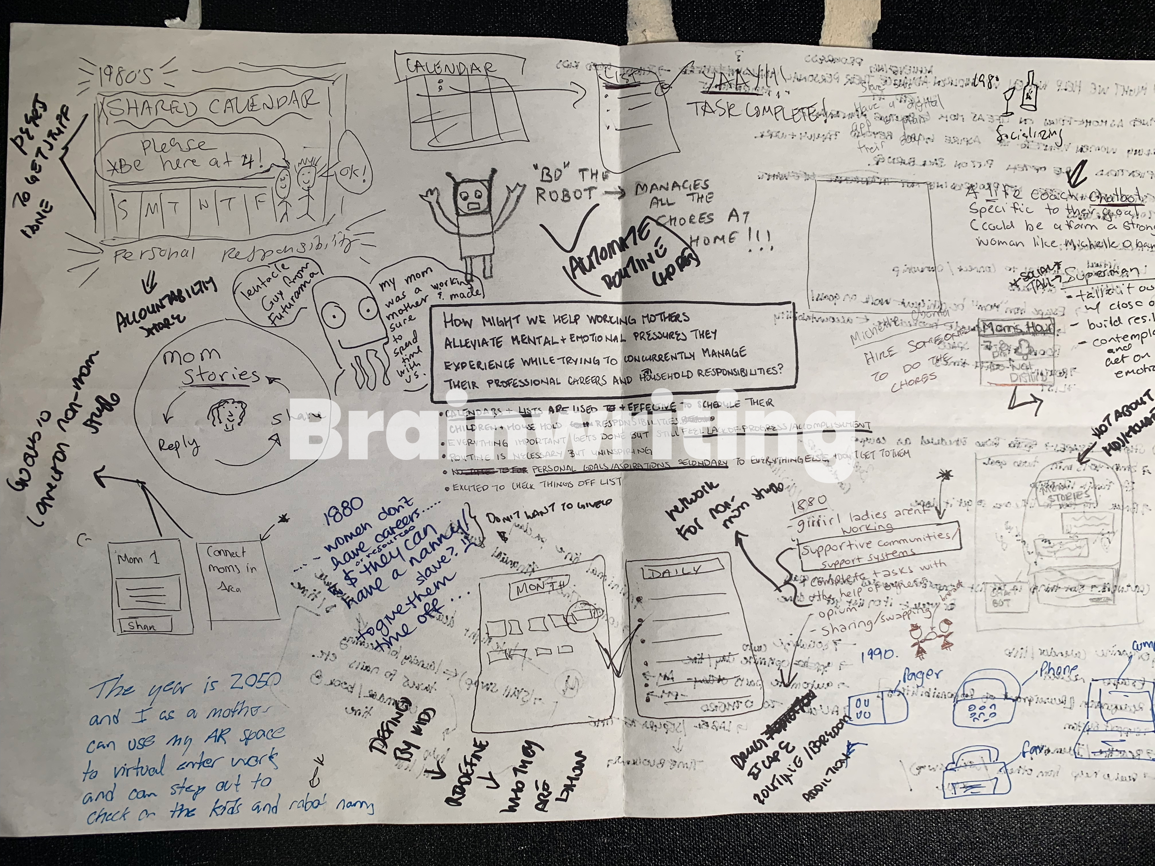 Brainwriting