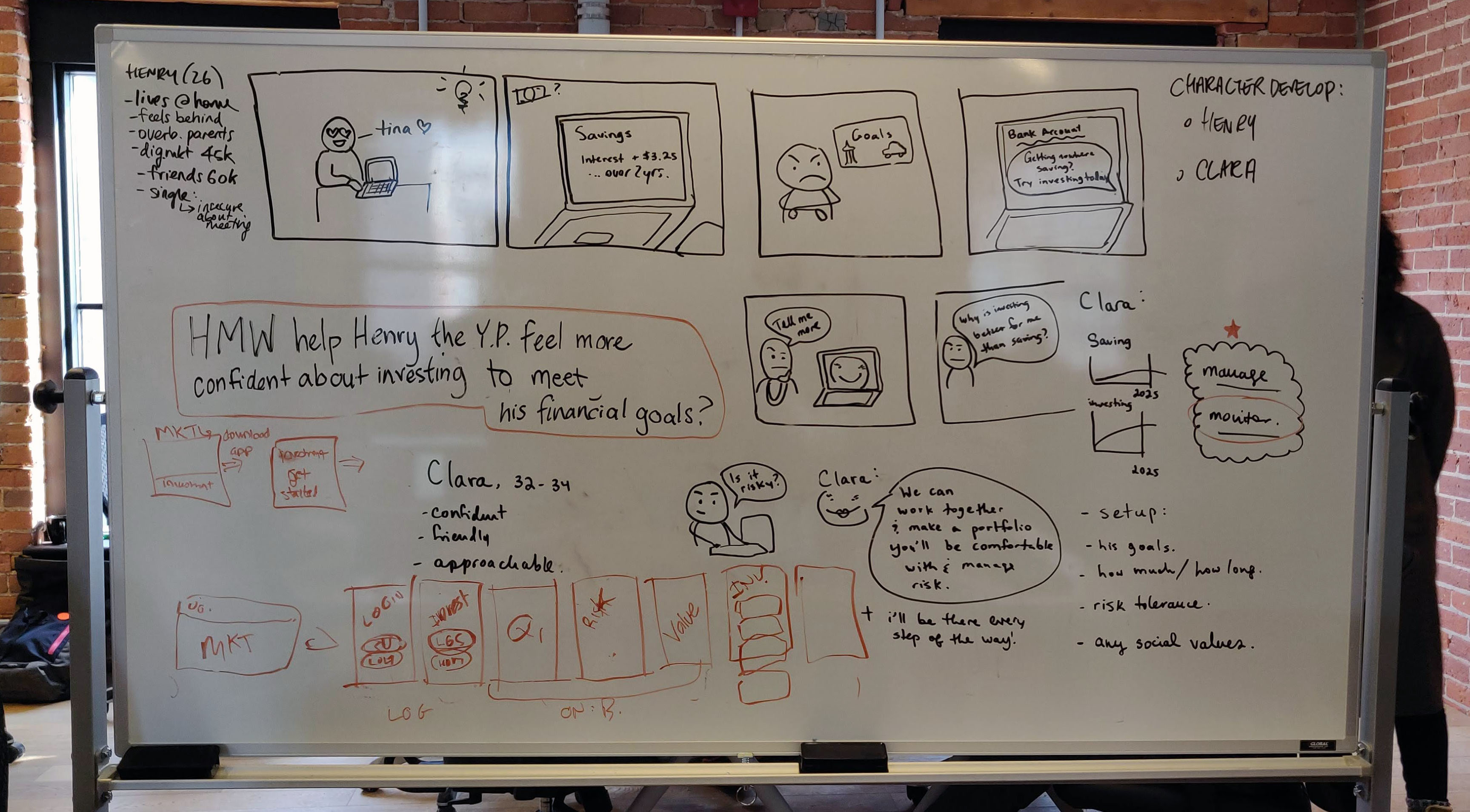 Whiteboard Storyboard