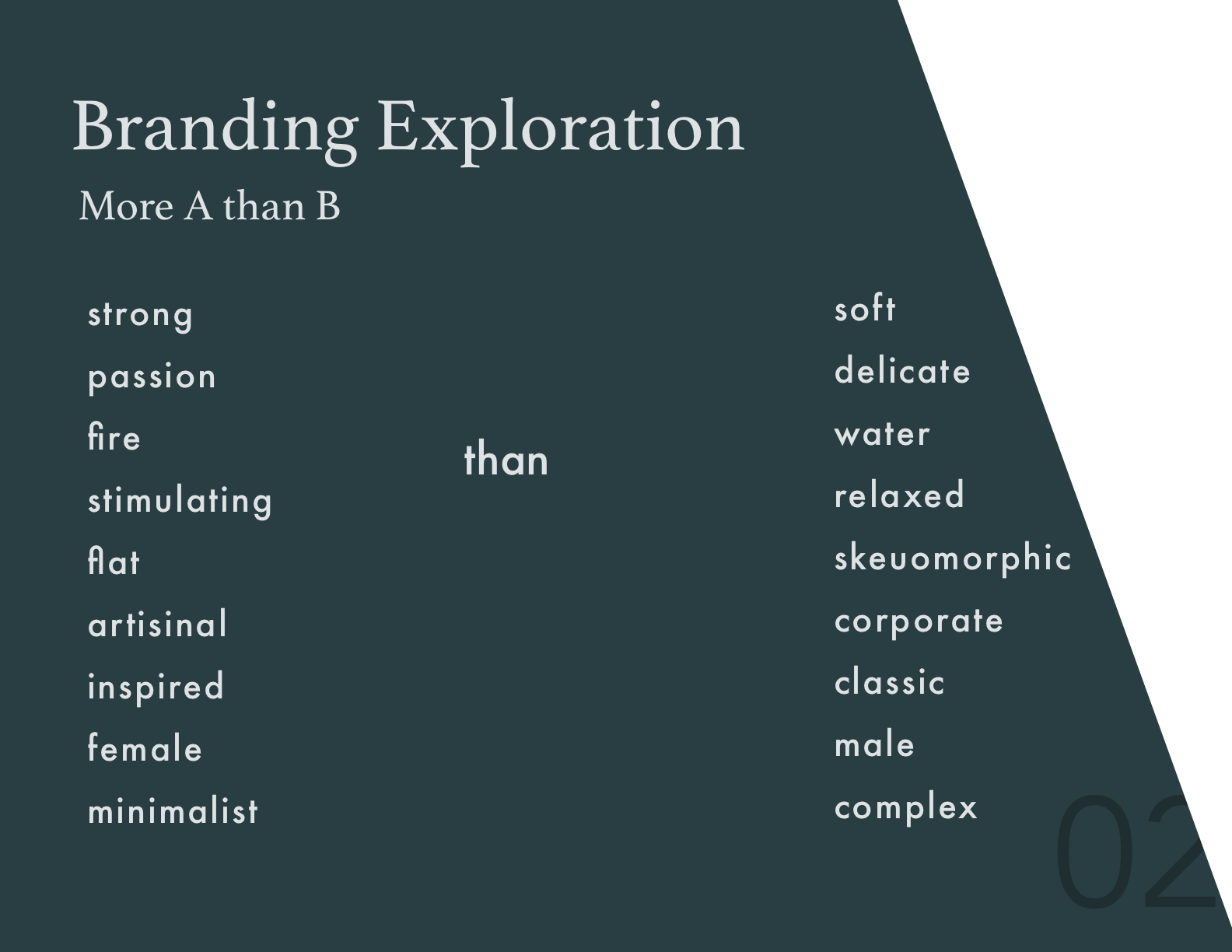 Brand Exploration